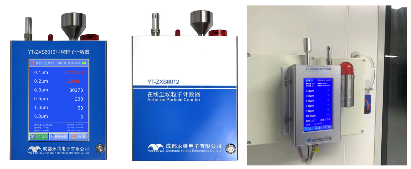 為何可測量0.1μm的塵埃粒子計數器價格更高？選購塵埃粒子計數器建議書